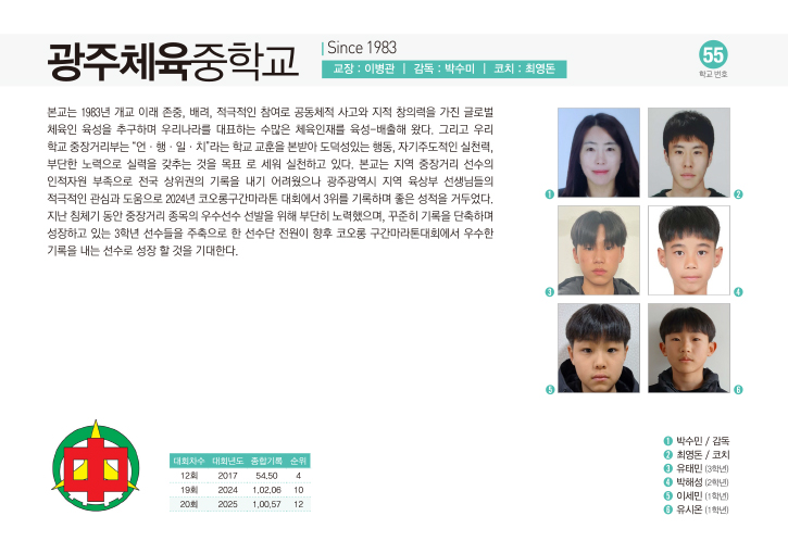 광주체중남