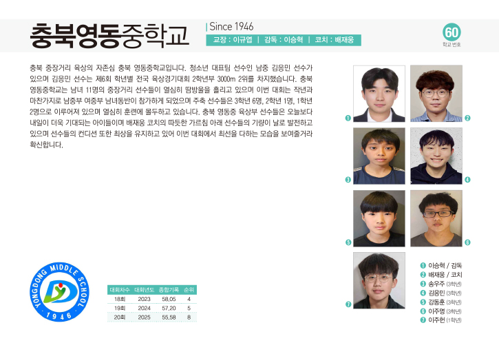 충북영동중남