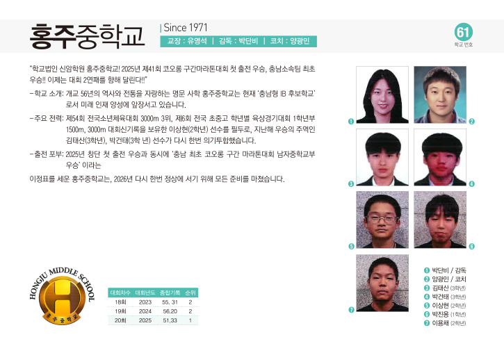 홍주중남