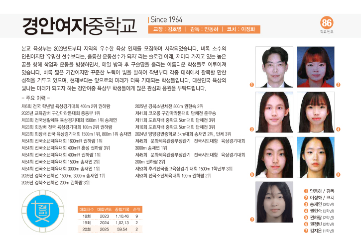 경안여중여