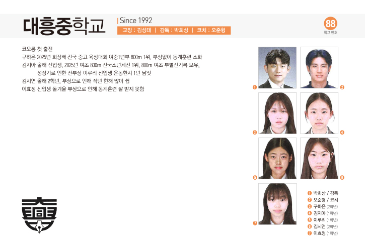 대흥중여