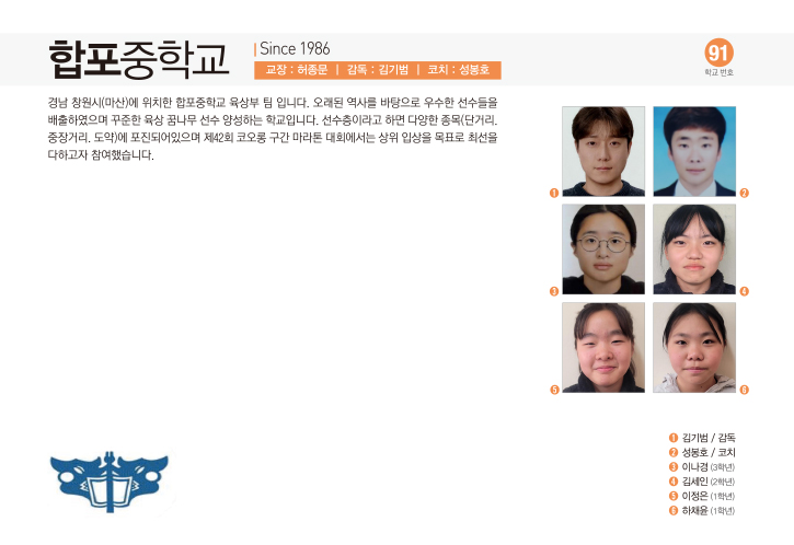 합포중여