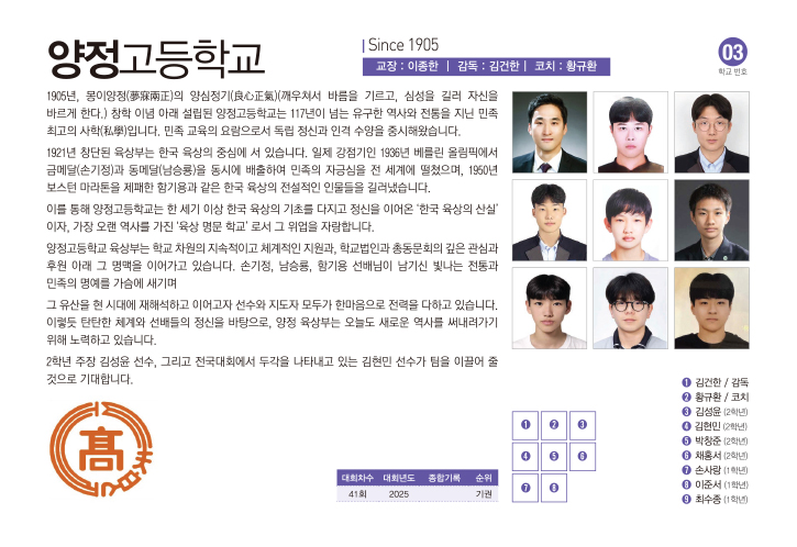 양정고남