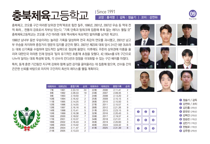 충북체고남