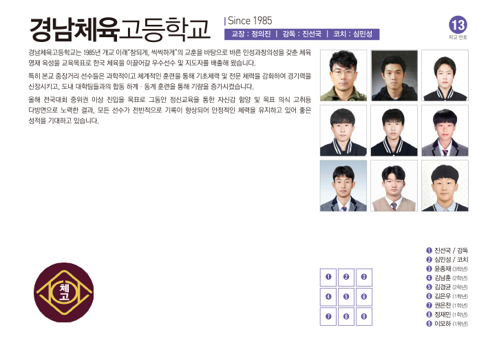 경남체고남