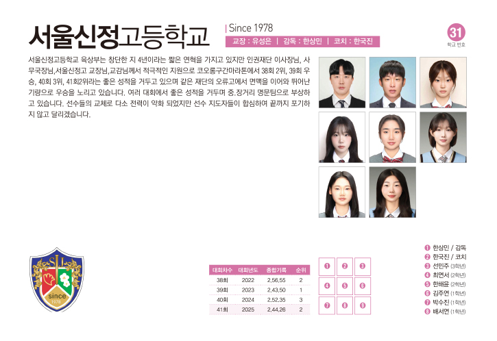 서울신정고여