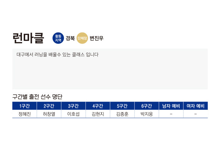 런마클