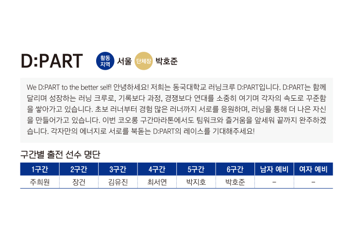 D:PART