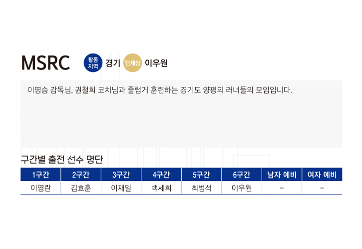 MSRC