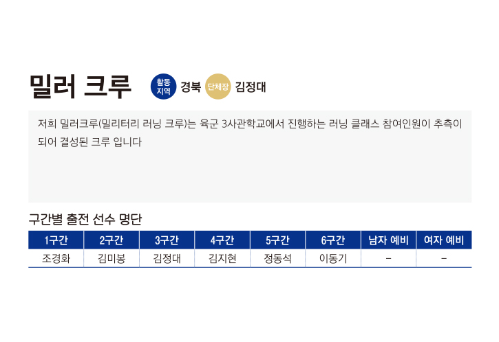 밀러 크루