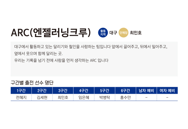 ARC(엔젤러닝크루)