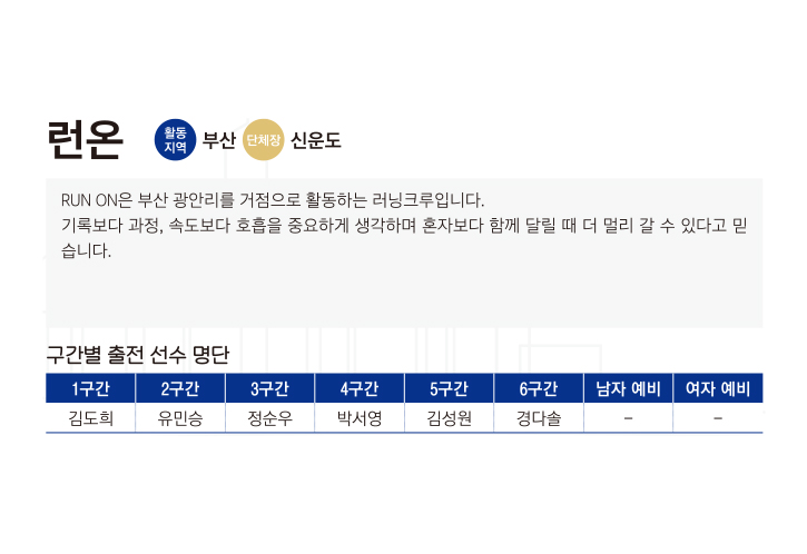 런온