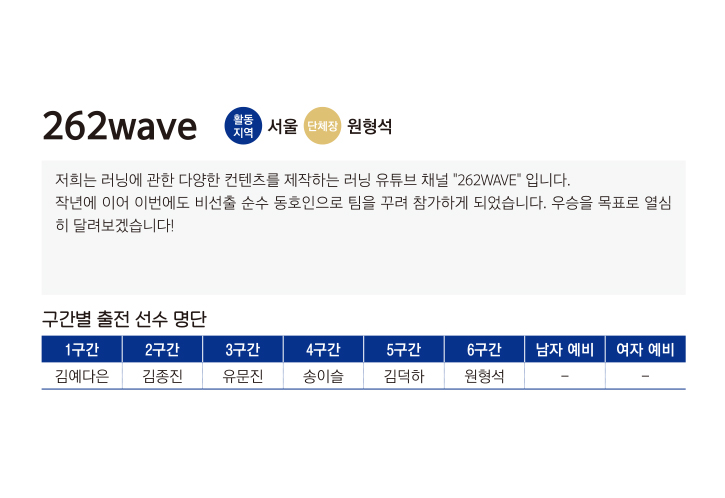 262wave